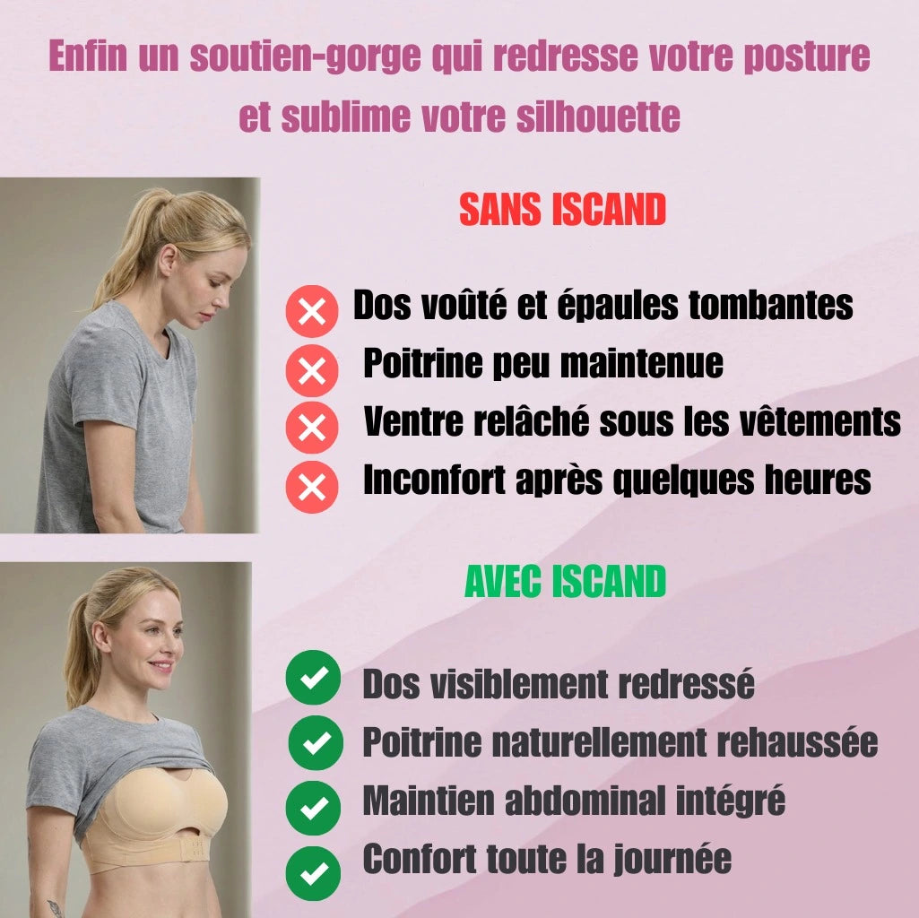 Soutien-gorge liftant & correcteur